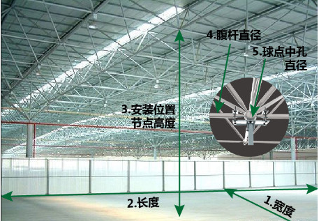 工業(yè)大風扇