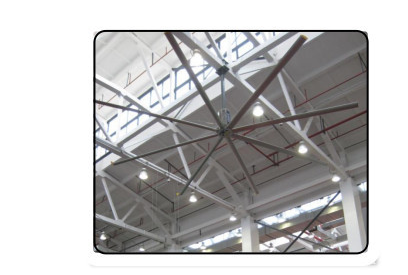 工業(yè)大風扇